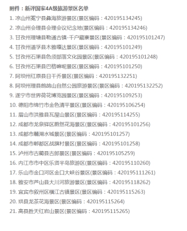 WilliamHill中文官方网站集团鼎助战旗村景区获批国家AAAA级旅游景区